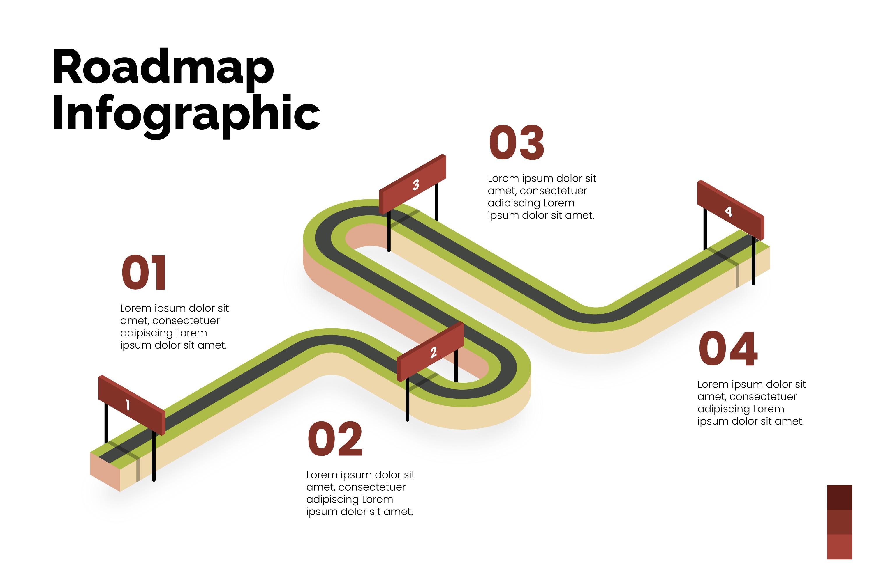Що таке Roadmap